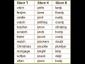 Silent Letter Words