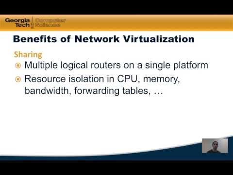 M1.3 SDN History: Network Virtualization