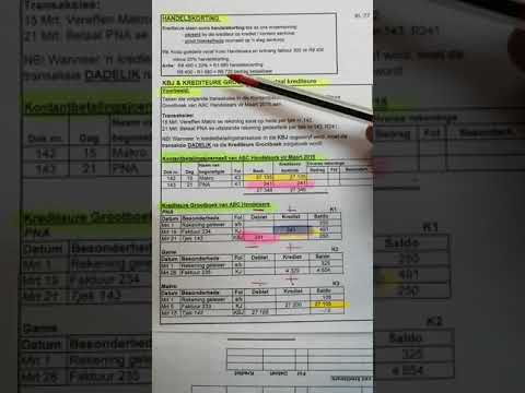 REK GR9 KBJ & Krediteuregrootboek