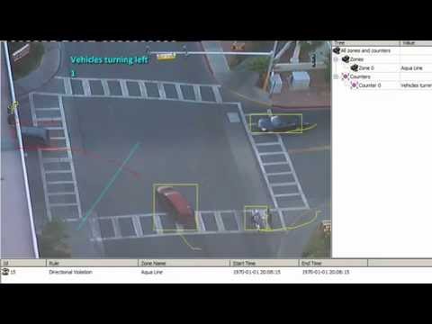 "GXi" Video Contents Analytics _”Rules_ Direction" Demonstration video