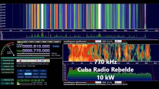 Miami AM Broadcast band Scan