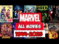 MARVEL MOVIES FROM 1944 TO 2025 || Strategic Edits || Marvel || #AllMovies