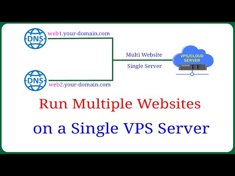 How to Run Multiple Websites on a Single VPS (Using Virtual Hosts)