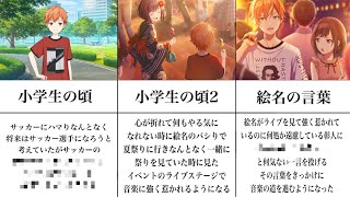 【プロセカ】大体2分で分かる東雲彰人【まとめ】