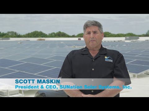 Perfume Center of America