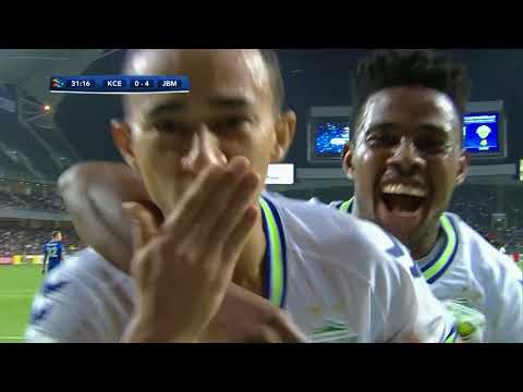 Kitchee 0-6 Jeonbuk Hyundai Motors (AFC Champions ...