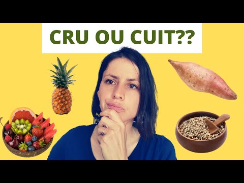 , title : 'Quelle est la meilleure alimentation pour la santé? Les différences entre le CRU et le CUIT.'
