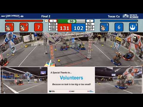 Round Robin F2   Texas Cup 2021