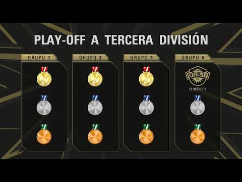 ¿Cómo son los Play-off de Ascenso a Tercera División? - Video Informativo CF Intercity