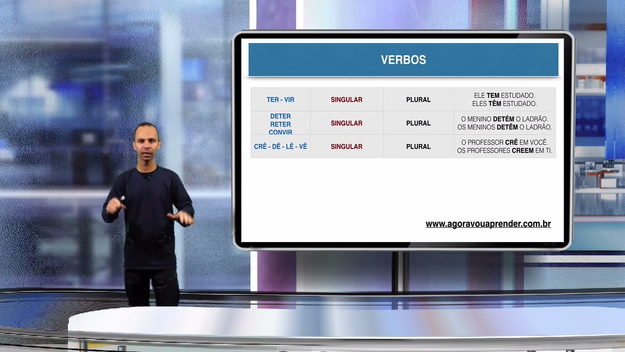 Aula de Acentuação Gráfica (Parte 2)