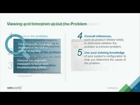 VMworld 2015: VAPP6257 - Troubleshooting for vSphere 6