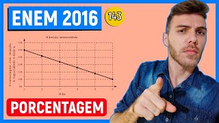 🛑PORCENTAGEM - 143 Enem 2016 - Um dos grandes desafios do Brasil é o gerenciamento dos seus recursos