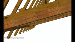 Interior Structural Wood Framing Ceiling Support Ideas for Hanging Swings