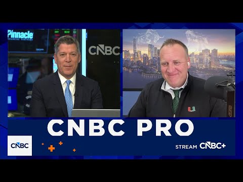 Josh Brown's "Best Stocks in the Market"