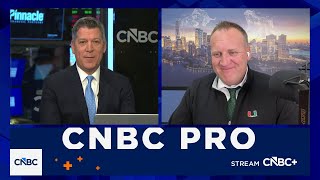 Josh Brown's "Best Stocks in the Market"