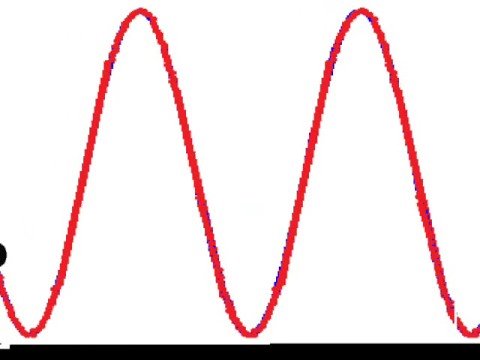 Infrequent Oscillation - Hihat Escalation