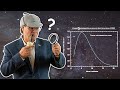 Searching for the Monopole - The Cosmic Microwave Background! Searching for the Monopole - The Cosmic Microwave Background!