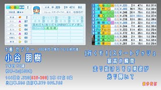 【架空球団】2052年 捕手だけキャッチャーズ 1-9+α【パワプロ2026】