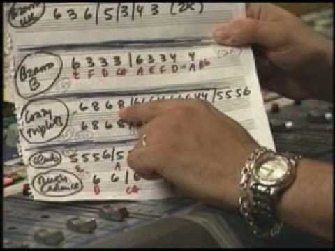 Counting Dance of Eternity