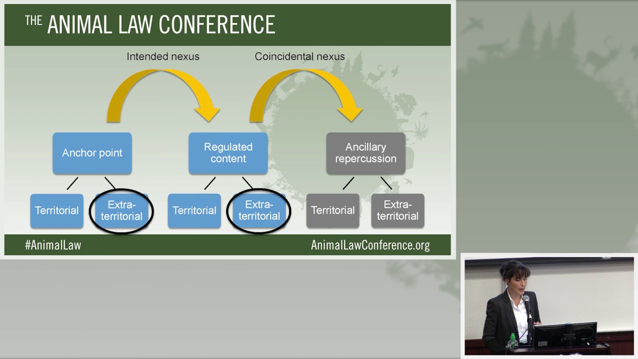 Animal Law Conference 2016 - 13 - Animal Law around the Globe 10-09-16