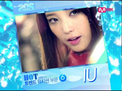 Mnet 20s choice hot trend musician nominees