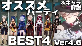 テストシェア