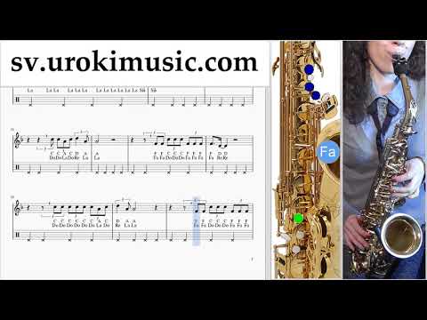 Lär Dig Spela Saxofon (Altsaxofon) Katy Perry - Never Really Over Tabs Nybörjare um-i-n492