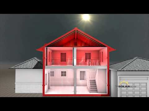 Solatube® Whole House Fan