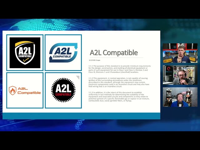 Understanding A2L Refrigerants: Clearing the Confusion | Magica
