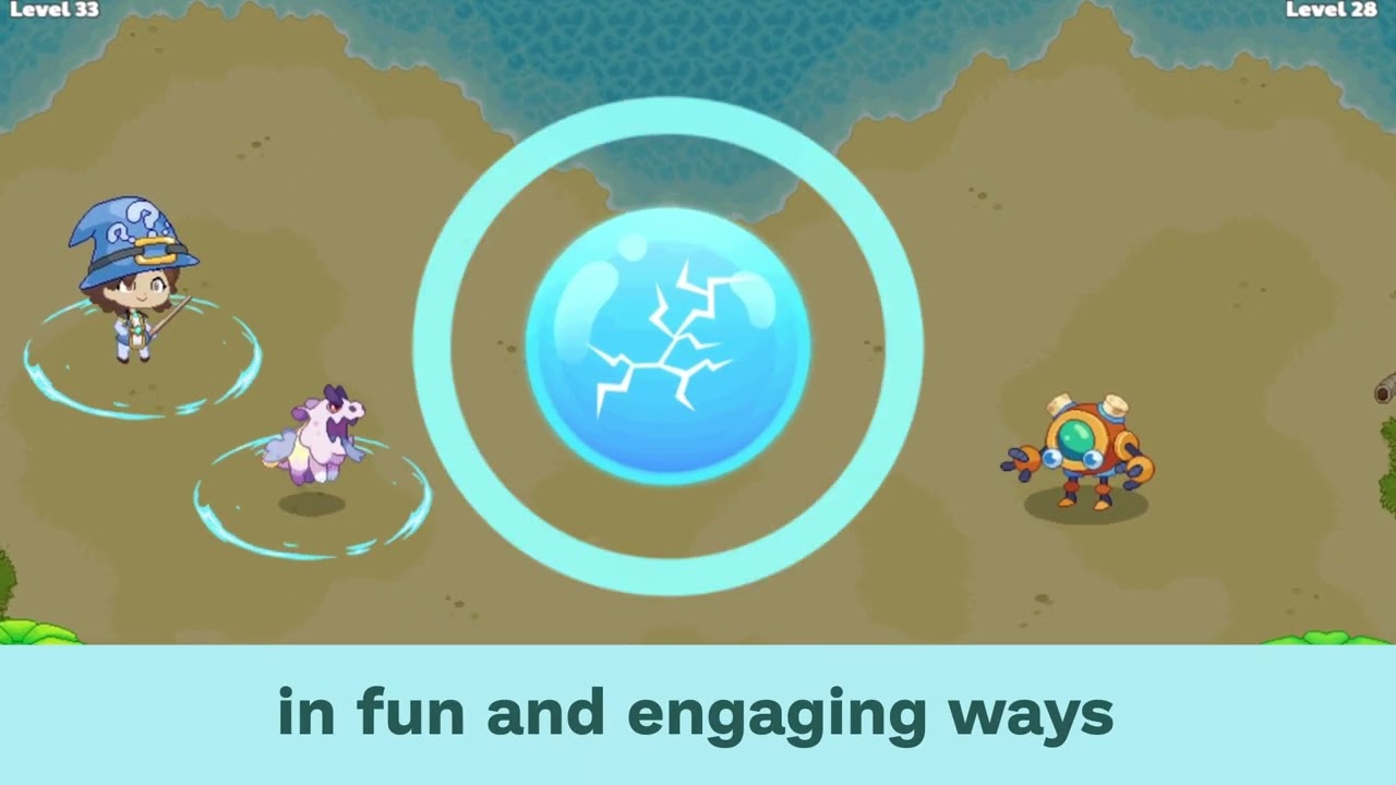 What are the three types of points?