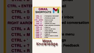 Gmail shortcuts #education #computereducation #mail #gmail #information #information technology