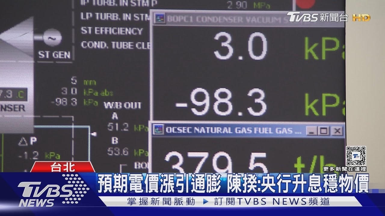 預期電價漲引通膨　陳揆：央行升息穩物價