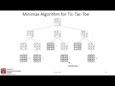 IBA: Intro to AI - Lecture 7/8 - Adversarial Search