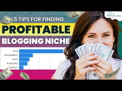 What is Blogging How to Start Blogging for Beginners Blog vs Website Complete Guide