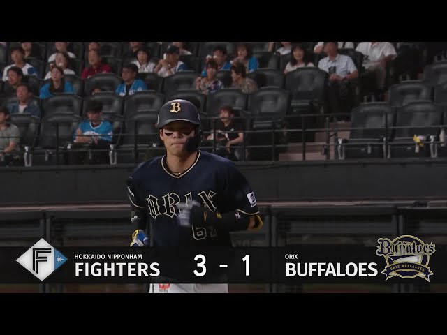 【5回表】反撃の狼煙をあげる一発!! バファローズ・中川圭太 ライトスタンドへ今季第10号のソロホームラン!! 2025年8月19日 北海道日本ハムファイターズ 対 オリックス・バファローズ
