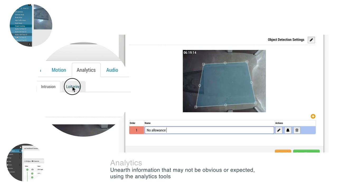Introducing Eagle Eye Cloud VMS