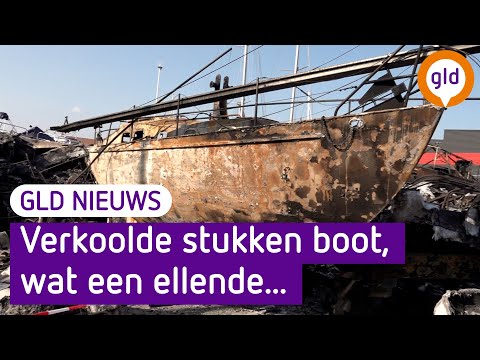 GLD Nieuws 8 april 2022