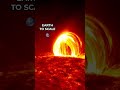 A giant plasma eruption from the sun. Sun footage by NASA's Goddard Space Flight Center/ SDO. #space