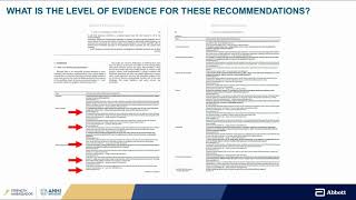 impact of nutrition and muscle in aging 