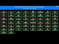 GDP LIVE Tracker 2026 Ranking Realtime Nominal Gdp Of Top 50 Countries World Economies Today
