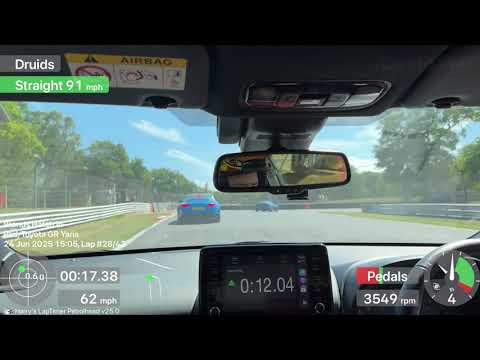 GR Yaris Track Day at Brands Hatch GP Circuit (vs Alpine A110 / Lotus / Mini)