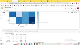 Classification of Rice Types Utilizing Deep Learning Techniques with Image Processing in Python