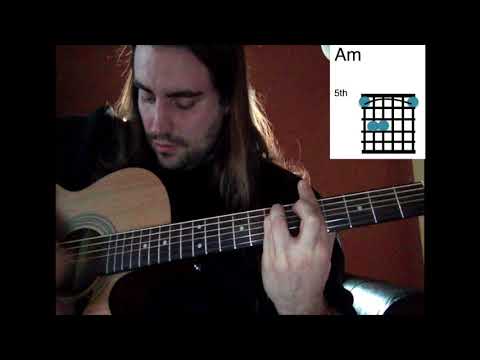 how to play new rules