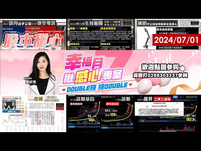 07/01【甜心盤後影音】機器人噴翻－所羅門．羅昇．慶騰賺不夠，生技晟德．慧智．訊聯基因．訊聯賺來逗，均豪、訊舟強鎖漲停板