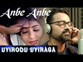Anbe Anbe Nee En Pillai Cover