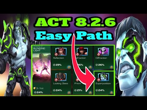 Act 8.2.6 Easy Path Completion 