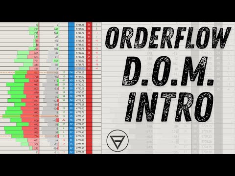 DOM Introduction - Depth Of Market for Orderflow Trading