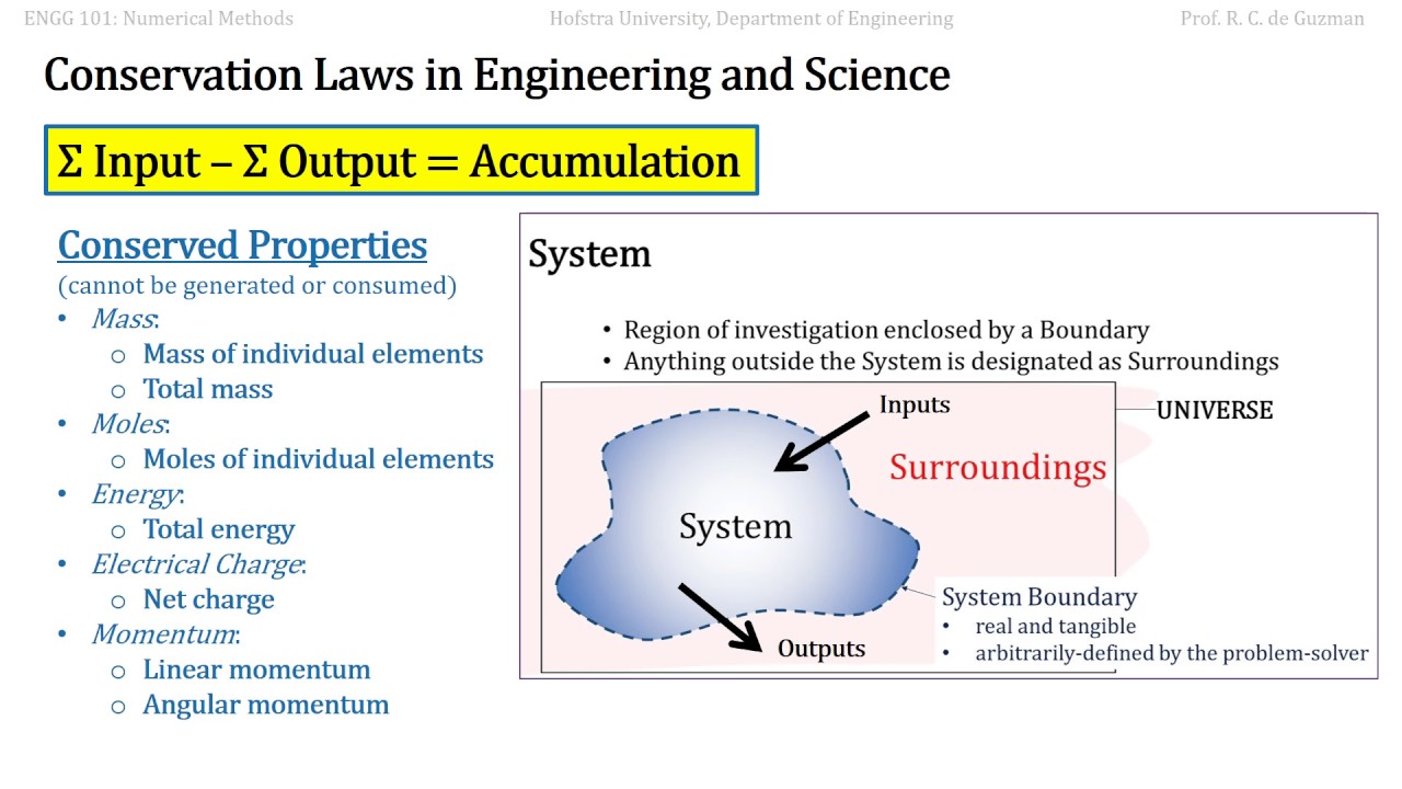 Numerical Methods using MATLAB Lecture 1