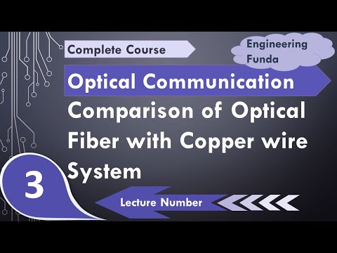 Comparison of fiber optic communication system with copper wire communication system