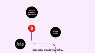 Stop Delayed Expense Reimbursements | Meet SpendGuard by Papaya Global